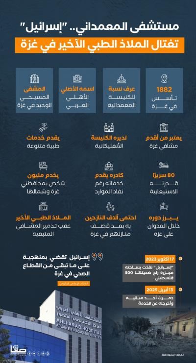 صورة واتساب بتاريخ 1446-10-16 في 13.56.44_873fbbca