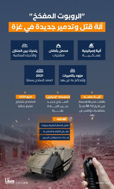 صورة واتساب بتاريخ 1446-11-20 في 08.57.02_5b36357b