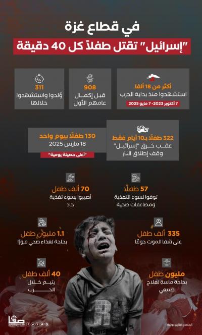 2eba99a7-8cbb-47c6-97cc-644a247a99c4