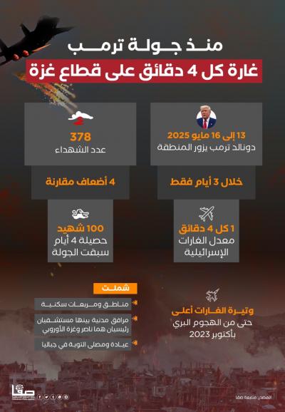 صورة واتساب بتاريخ 1446-11-19 في 14.04.51_6e45a966