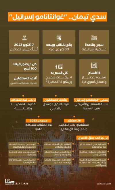 d3c1a6f4-0187-4868-bc6f-16c34a5d52fa