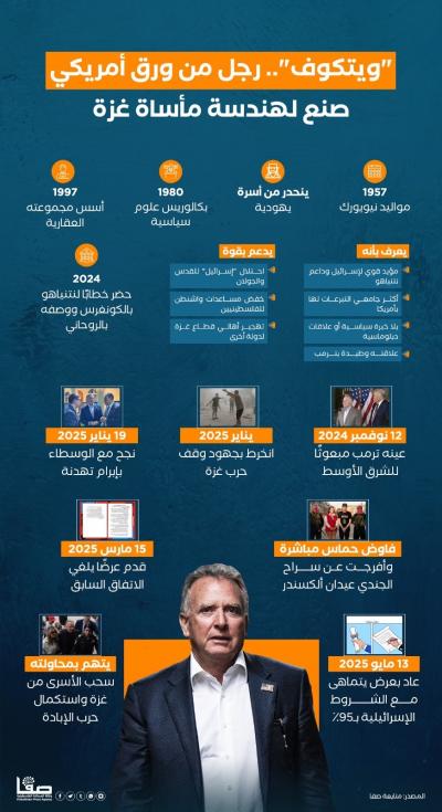 98afbb51-d0c9-4518-b004-a2df3a130d00