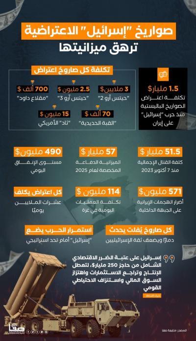 3188644f-590d-4e4a-930a-90ff94e70c87