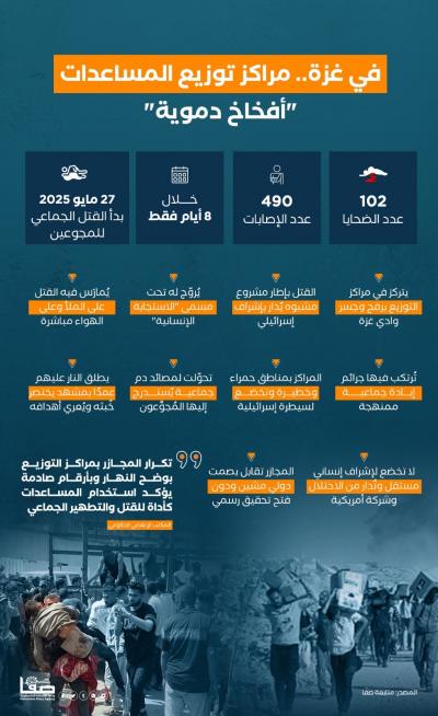 0267f989-4436-4f84-885a-8f99a4e53bcf