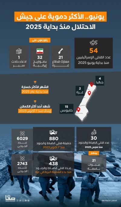 f3344db5-0819-4c69-97e6-a0f703d27f86