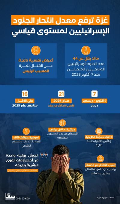 ef9655c0-5692-4825-8686-b9cb89293abf