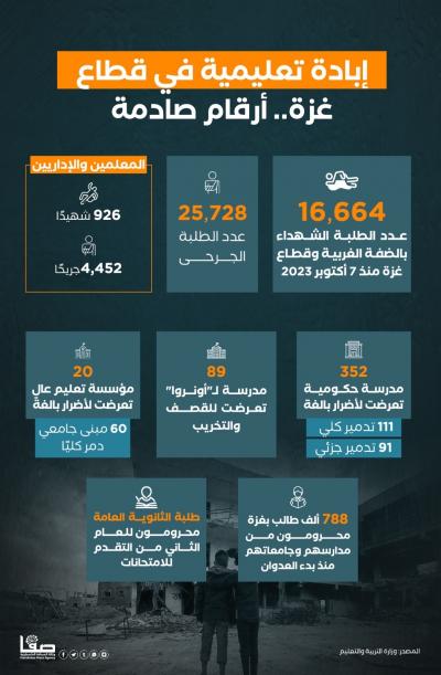 28475029-d394-45e9-b956-fa5272d25e14