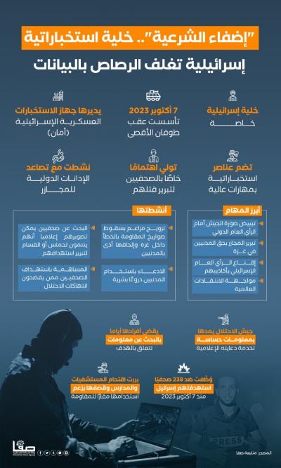 2d339380-8a7f-427c-b8bd-2cd4e19e8a9e