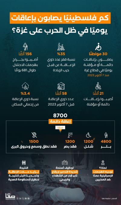 e92a2271-cab2-499d-9072-d7921f49990f