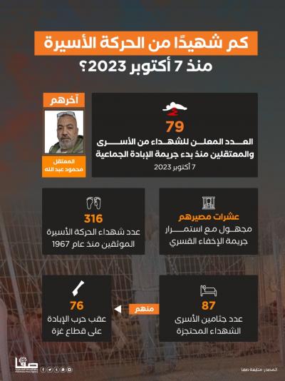 d7876cf1-b5db-4710-b1de-01dc05ef2731