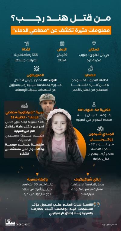 e1b2ead0-49d1-4344-8f74-e8e378c7519d