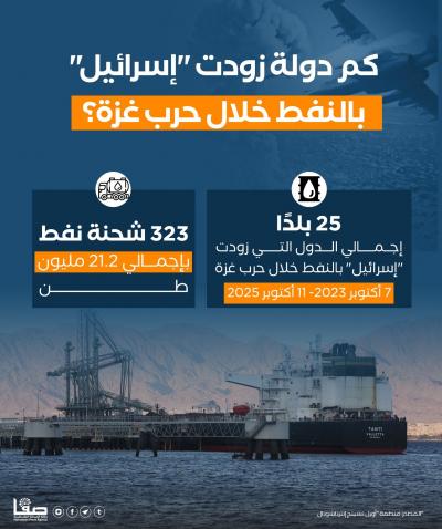 25369dc1-20d0-4a10-8ce9-97bf4cfffac7