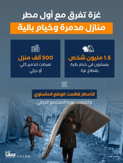 صورة واتساب بتاريخ 2025-11-17 في 14.37.15_7a4ca399