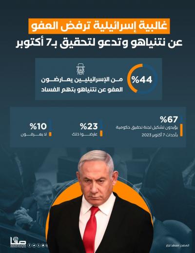 صورة واتساب بتاريخ 2025-11-17 في 14.35.22_c7cda73e