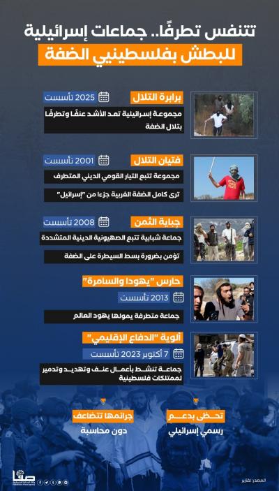 05a865e4-c09f-442b-8e78-c4f773c1a3a6