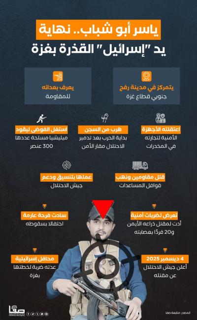 WhatsApp Image 2025-12-06 at 11.20.19 AM