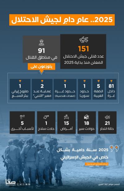 WhatsApp Image 2025-12-31 at 11.40.32 AM