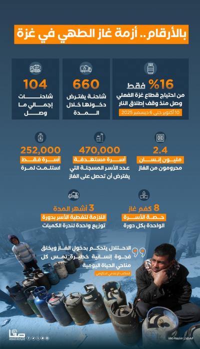 WhatsApp Image 2025-12-08 at 11.18.44 AM