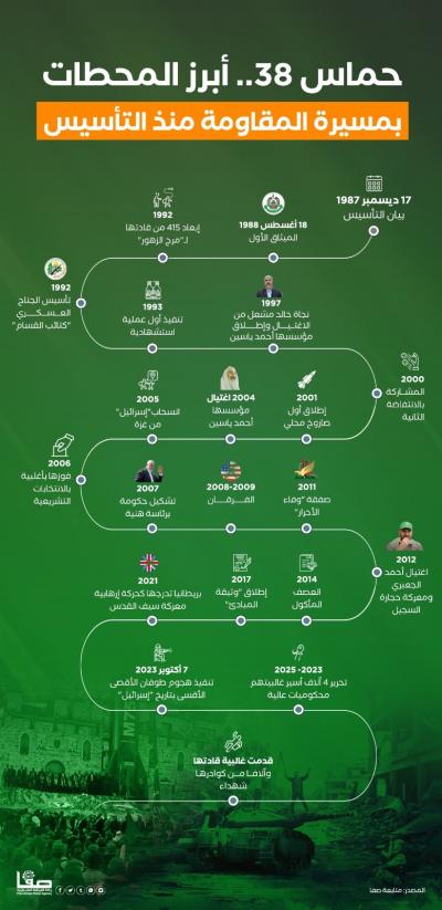 d3927c91-8784-4a66-bdbe-97bbd6e36f1b