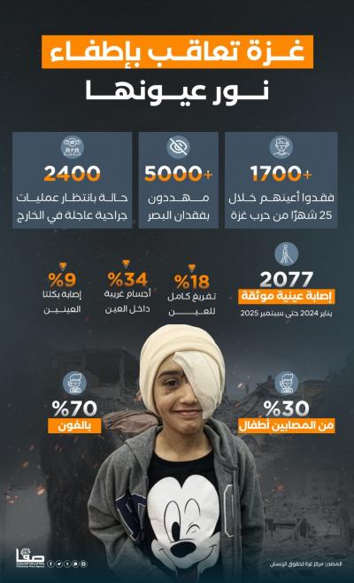 WhatsApp Image 2025-12-14 at 10.05.38 AM (1)