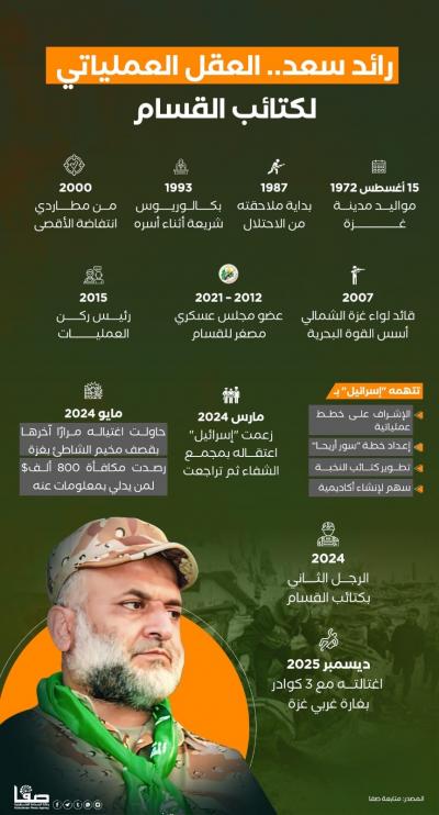 b6adc72d-1267-4475-a54e-2978e1ef6bad