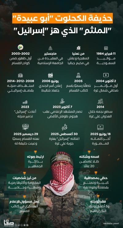 f38e5a4b-7343-499f-b52f-d106edbba6f0