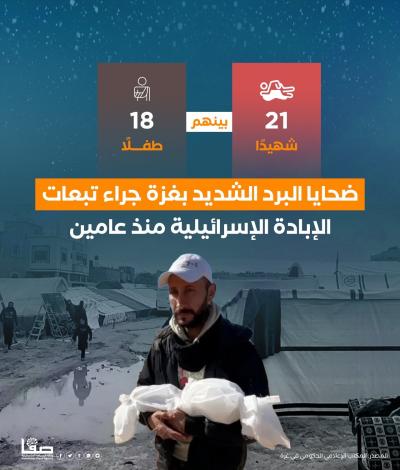 138b47df-05ba-4a11-a9e7-f5c976d69d13