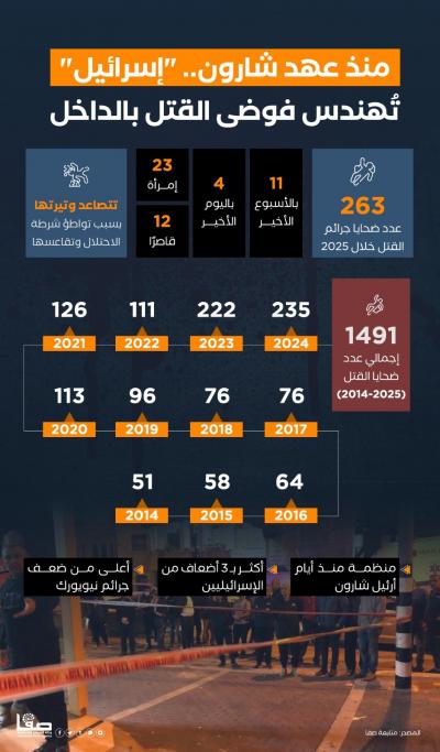 WhatsApp Image 2026-01-07 at 11.36.57 AM