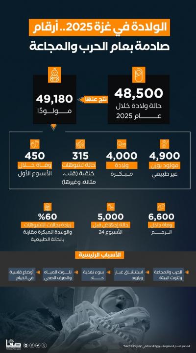 WhatsApp Image 2026-01-14 at 12.12.11 PM