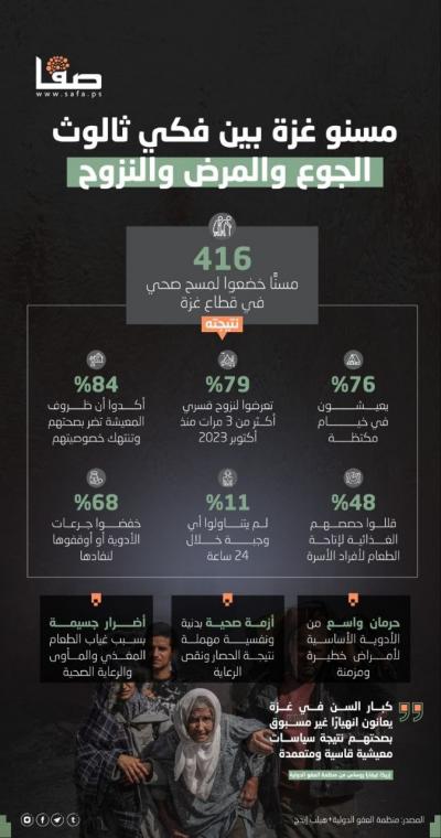 photo_٢٠٢٦-٠٢-٠٩_١٣-٤٤-٣٢