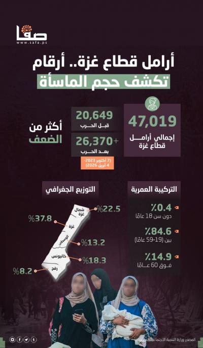 9d0d3fd4-cf20-455d-b558-85c76b8773a4