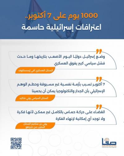 1000 يوم على 7 أكتوبر.. اعترافات إسرائيلية حاسمة