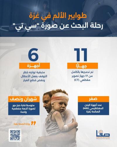 يبيب