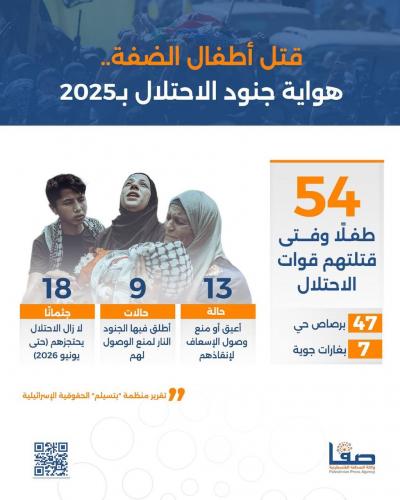 قتل أطفال الضفة.. هواية جنود الاحتلال بـ2025