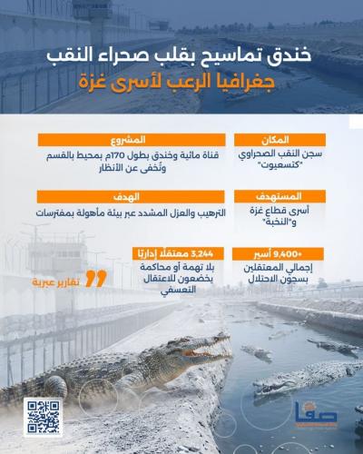سس