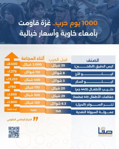 4db67bf0-d1ad-49b7-9e9c-1d9a3f87de14