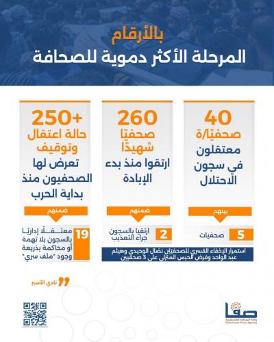 ر