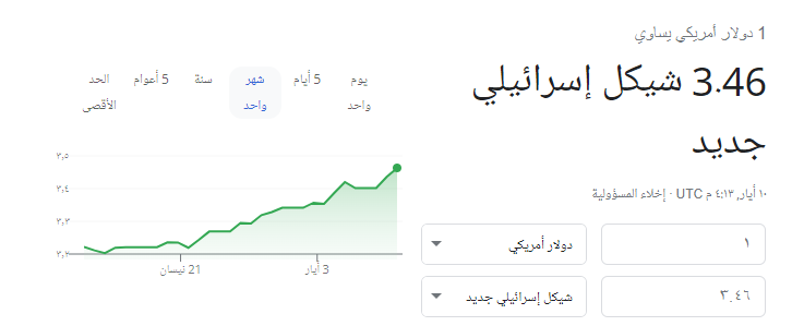 لقطة الشاشة 2022-05-10 191845.png