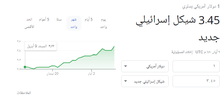 لقطة الشاشة 2022-05-09 165627.png