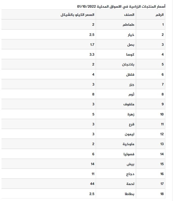 التقاط.JPG