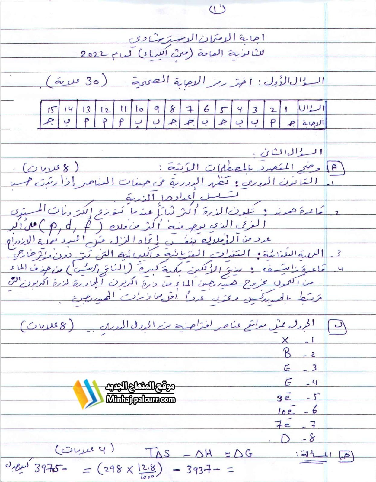 إجابة الامتحان الاسترشادي مبحث الكيمياء لعام 2022_page-0001.jpg