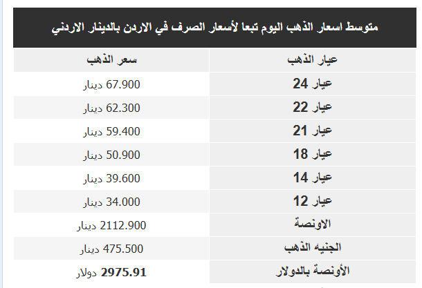 لقطة الشاشة 2025-04-08 084204.png