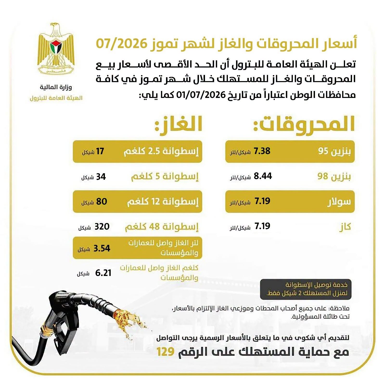 أسعار المحروقات.jfif-982f4068-495e-4b91-928e-878e68b0d797.jpg